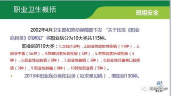 現場(chǎng),衛生,基礎,職業(yè)