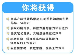 0到5圖用圖基礎知識