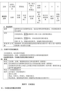 公共基礎知識總大綱