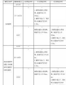 保溫材料基礎知識
