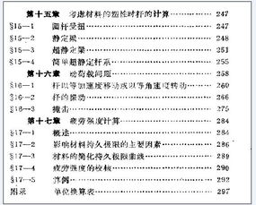 力學(xué),基礎知識,有限元,分析