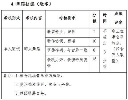 專(zhuān)業(yè)基礎理論知識指什么