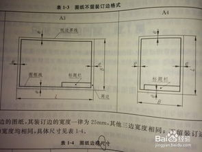 cad的基礎知識帶