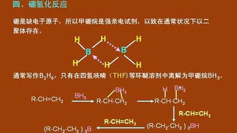化學(xué)基礎知識入門(mén)教程