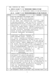 建設項目環(huán)境影響評價(jià)分類(lèi)目錄,建設項目環(huán)境影響評價(jià)分類(lèi)管理名錄,建設項目環(huán)境影響評價(jià)分類(lèi)目錄2021