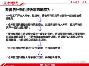 體系及gp無(wú)鹵基礎知識培訓心得