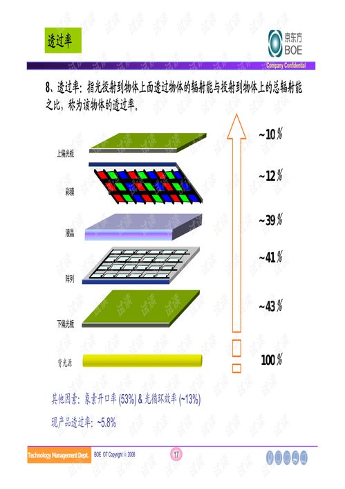 icd編碼基礎知識,病案編碼基礎知識,疾病編碼基礎知識題庫