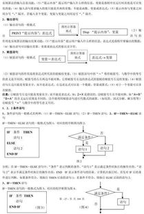 高中數學(xué)序列基礎知識