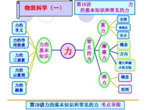 衢州,基礎知識