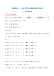 基礎知識,數學(xué)