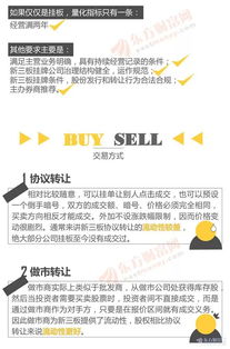 新三版基礎知識
