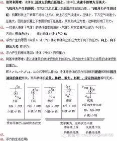 初二下物理知識點(diǎn)歸納,初二下冊物理知識點(diǎn)歸納公式,初二上冊物理知識點(diǎn)歸納