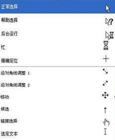 dw基礎知識認識