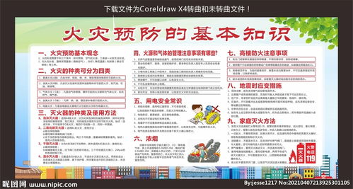 事故預防基礎知識