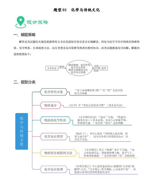 歸納,基礎知識,重點(diǎn),化學(xué)