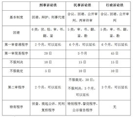 公共基礎知識易錯知識點(diǎn)