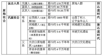 事業(yè)編公共基礎知識分數