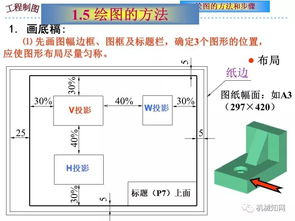 百度機械制圖基礎知識
