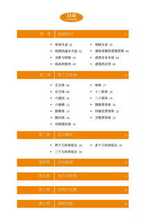 黨的基礎理論和基礎知識有哪些,英語(yǔ)語(yǔ)法基礎知識,函數基礎知識