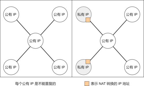 籃球基礎知識認知目標