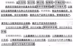 綜合基礎知識是哪類(lèi)
