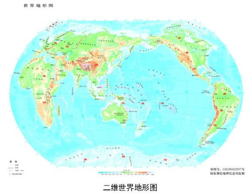 地圖基礎知識的