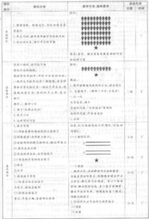 體育技能基礎知識考試試題及答案