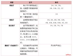 古希臘的基礎音樂(lè )知識點(diǎn)