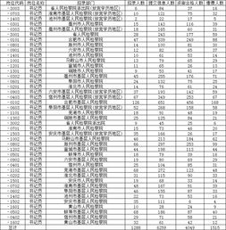 法律基礎知識文字寫(xiě)作能力