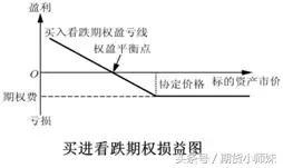 音樂(lè )基礎知識入門(mén)教學(xué),炒股基礎知識入門(mén)教學(xué),施工圖紙入門(mén)基礎知識