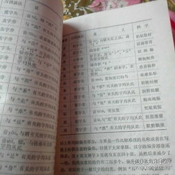 語(yǔ)文基礎知識梳理測試卷,中職升學(xué)基礎知識梳理語(yǔ)文答案,漢字的基礎知識