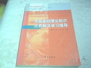 中醫藥學(xué)基礎理論知識