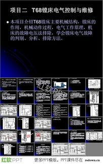 鏜床的基礎知識