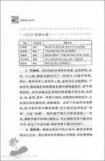 佛學(xué)基礎知識大綱