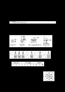 高中通用技術(shù)基礎(chǔ)知識測試,音樂鑒賞基礎(chǔ)知識,音樂鑒賞課的基礎(chǔ)知識