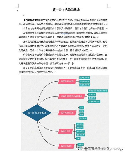 光的基礎知識是什么意思