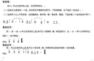 簡(jiǎn)譜樂(lè )理入門(mén)基礎知識