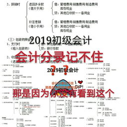 會(huì )計分錄基礎知識重點(diǎn)