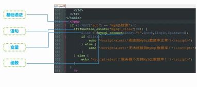 web后端開(kāi)發(fā)基礎知識