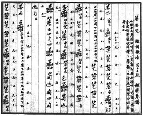 古琴基礎知識.