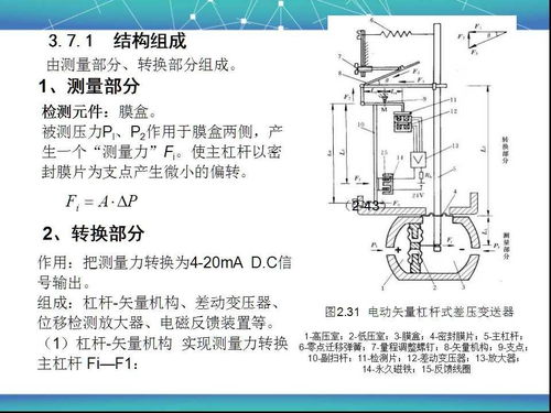 壓力儀表基礎知識100題,壓力儀表基礎知識,儀表壓力基礎知識題庫