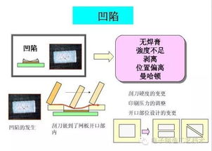 印刷工藝流程基礎知識圖