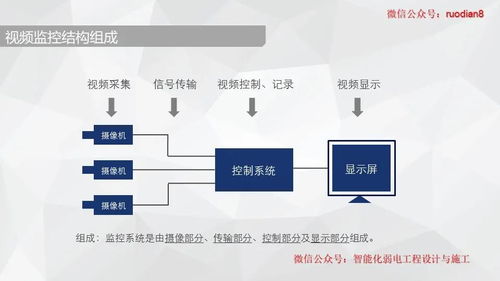 中醫基礎知識試題,安全生產(chǎn)基礎知識試題,糖尿病基礎知識試題