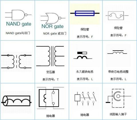 電子元件基礎知識元件符號