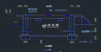 光伏發(fā)電箱變基礎(chǔ)知識(shí)