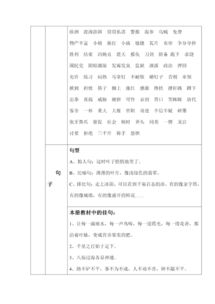 小學(xué)語(yǔ)文三級上基礎知識匯總