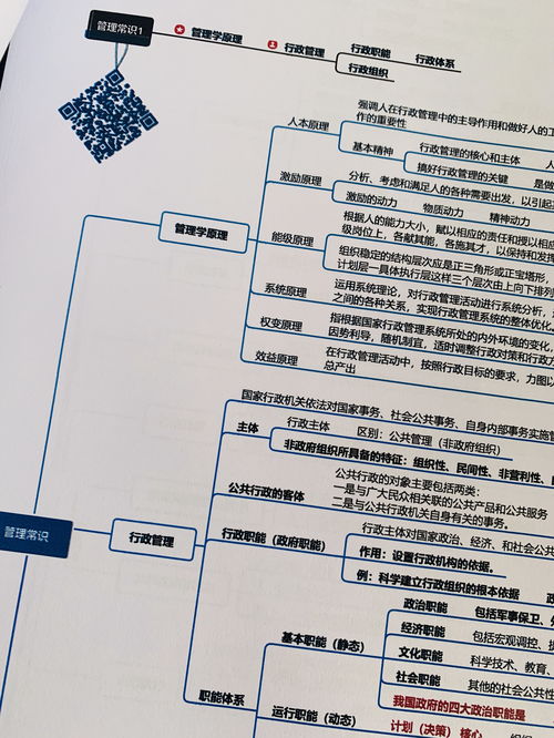 公共基礎知識有圖形判斷