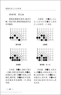 圍棋基礎知識題庫,圍棋基礎知識及入門(mén),有關(guān)圍棋基礎知識