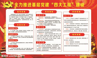 黨建工程的基礎知識