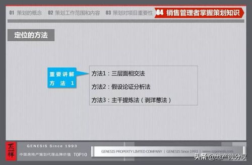 基礎知識,商業(yè)計劃書(shū),答案